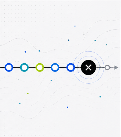 Diagrama Fix 2 Scale: la ruta de adquisición, conversión, ventas, ingresos y retención con la restricción que frena el crecimiento